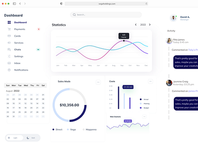 Dashboard #Uidesigns