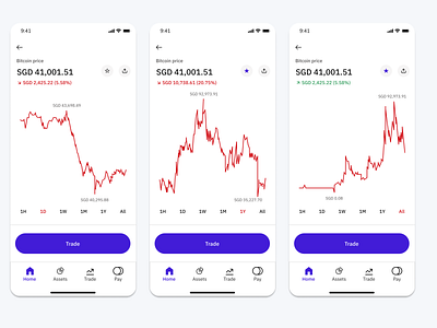 Crypto app designs app clean ui design ui ux