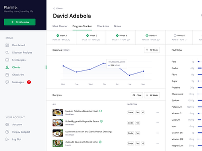 Meal plan dashboard - Meal Tracker design