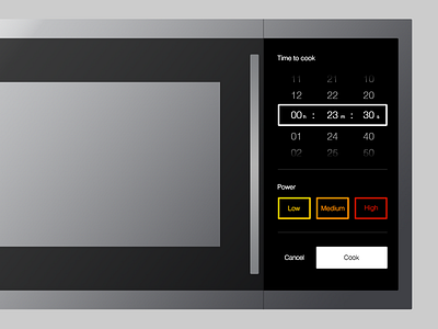 Microwave Concept - PSD
