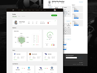 Soccer App - Your Score Tracker app charts graphs insights productdesign profile score soccer sport wireframe