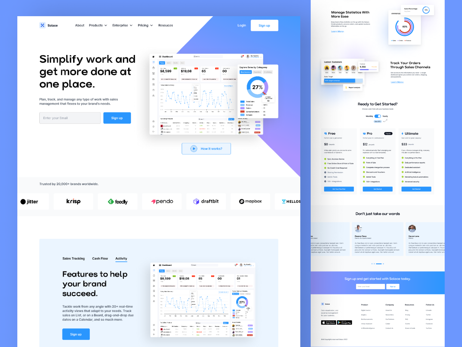 SaaS Landing Page Design by Muhammad Azhar on Dribbble