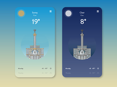 Minimal Kiev weather app app icon illustration kiev ui ukraine weather