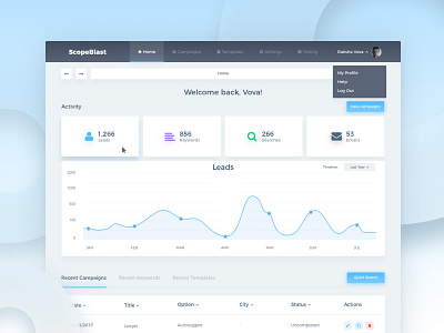 Desktop app - homepage app clean dashboard desktop graph homepage mac sketch stats ui ux