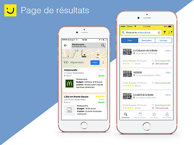 Pages Jaunes Redesigned Before / After app design pagesjaunes search ui ux yellowpages