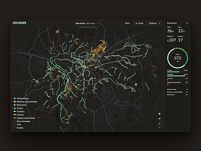 Cycling infrastructure metrics analytics charts cycling dark theme dashboard data metrics ui urban mobility urbanism ux web