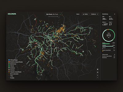 Cycling infrastructure metrics