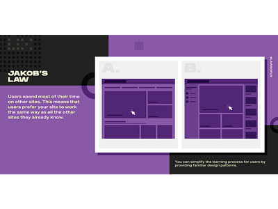 Jakob's Law - Laws of UX adobe app design illustration illustrator laws of ux photoshop product productdesign ui ux