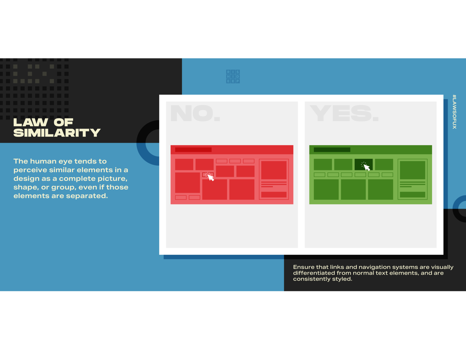 law of similarity ux