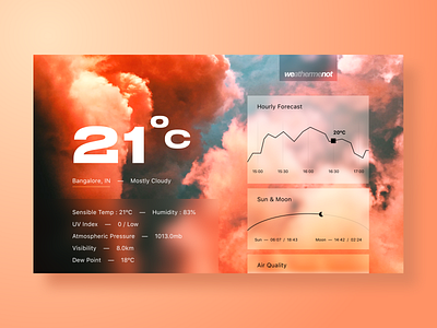 weathermenot - Product Concept analytics app blur clean clouds concept dashboad elegant graphs interaction interface landing page minimal premium product stats ui ux weather web