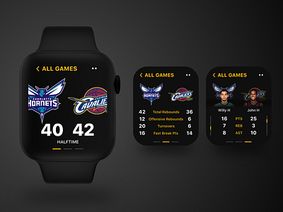 NBA on watchOS - Product Concept app apple watch basketball black clean elegant minimal nba points round score shadow simple sports ui ux watch os yellow