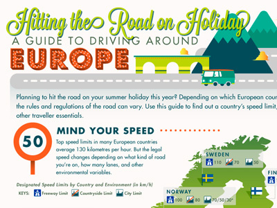 Just wrapped this up this morning car driving europe guide infographic traffic travel