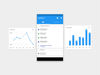 ResearchStack SDK and UX Framework app chart design development graph medical medicine precision research sdk study uiux