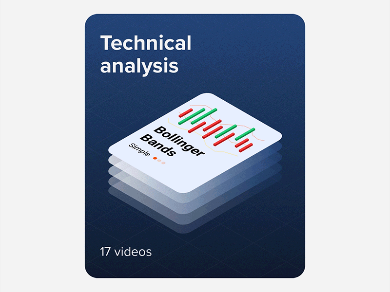 Technical analysis analysis animation card chart finance gif graph technical trading ui ux web design