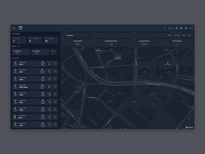 RP Smart Dashboard - Smart Waste Management IoT Platform admin app dark dashboard design iot map panel ui ux web