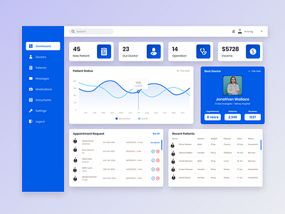 CRM for Medicals & Clinics crm dashboard design healthcare ui