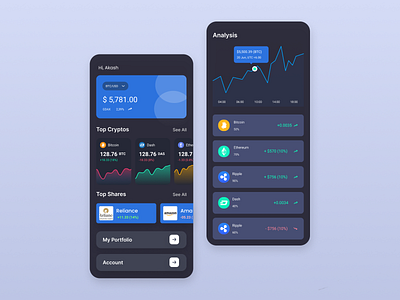 Crypto Investment App appdesign crypto design ui ux
