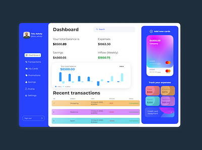 Website finance wallet UI design app app design design figma finance illustration money ui ux wallet