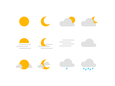 Forecast icons forecast icons weather