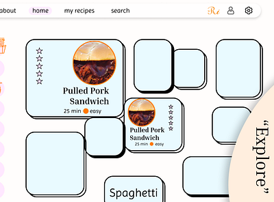 Reciperi Explore Recipes Page branding design figma logo product design ui ux web design website design