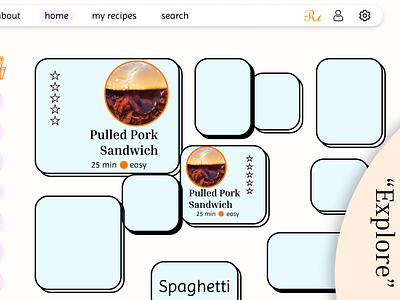 Reciperi Explore Recipes Page