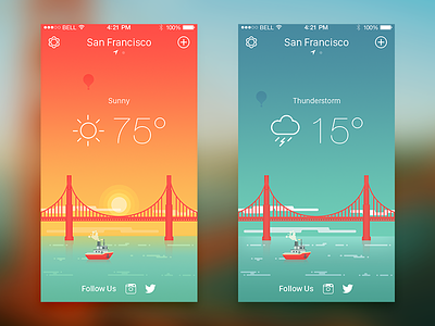 Weather iPhone App 