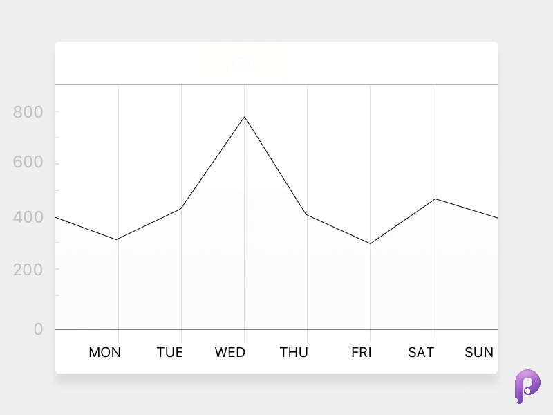 Graph Principle Freebie