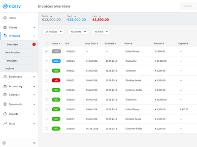 bEasy Dashboard app dashboard design webapp