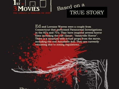 The Conjuring Infographic Review horror horror art horror movie infographic infographic design theconjuring