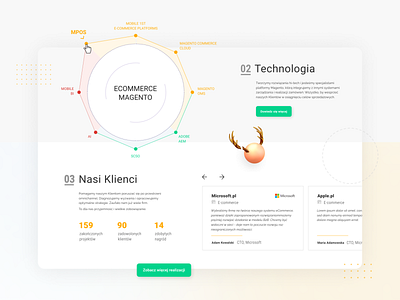 Exorigo360 abstract agency design golden goldengrid grid house it software ui ux web design