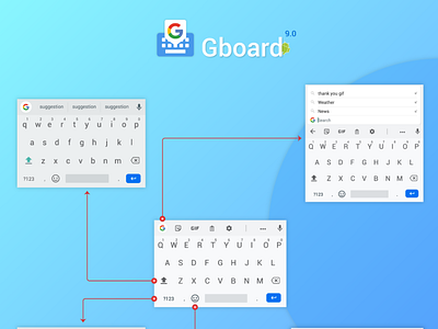 Android G-board 9.0 android android app design chat app google google design keyboard