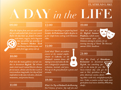 Lifestyle Magazine Layout layout pagination typography