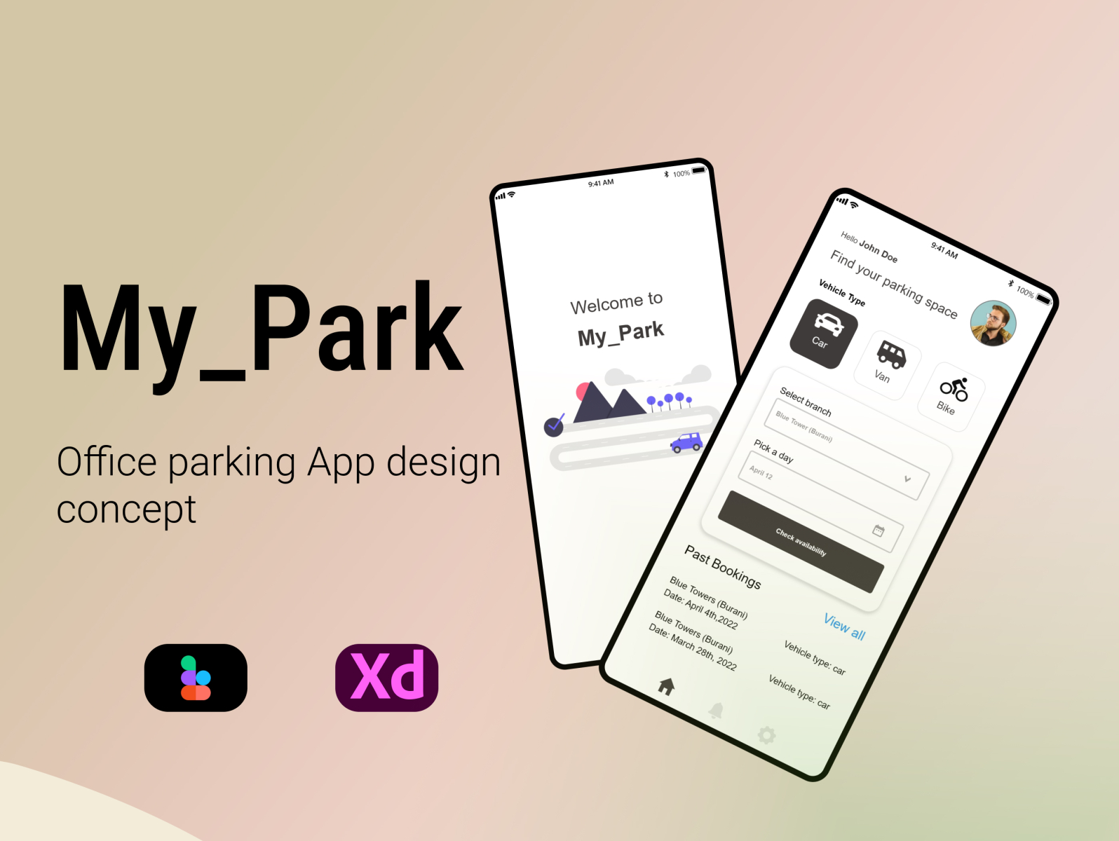 parking app business plan