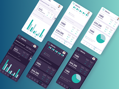 Sales Analytics Dashboard UI Design - Mobile Version analytics clean design figma mobiledesign site ui ux web