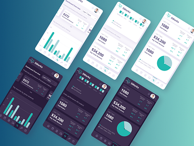 Sales Analytics Dashboard UI Design - Mobile Version