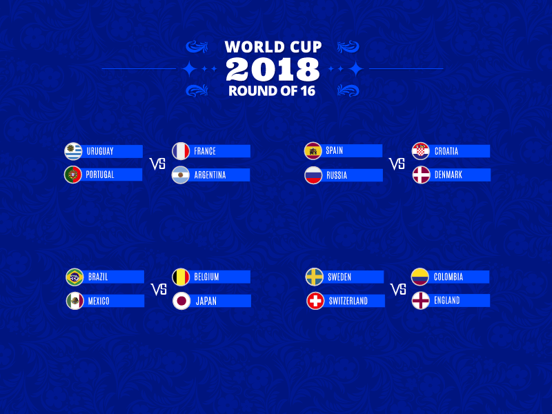 World cup standings after effects animation dribbble invite fifa football gif logo animation motion graphics round of 16 wordl cup