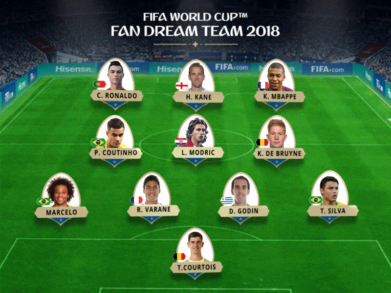 Fan Dream Team 2018 after effects animation dribbble fifa football gif motion graphics world cup