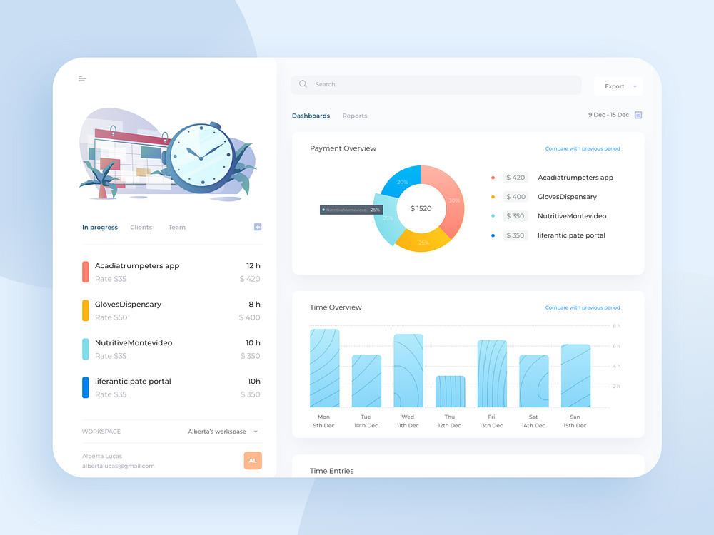 Time Tracking Software by Lidiia Piven for GDE.design 🇺🇦 on Dribbble