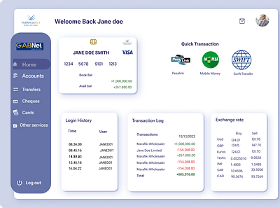 Online Banking Dashboard design ui