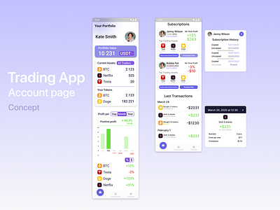 Porfolio Page for Trading App account app concept design graphic design mobile portfolio trade trader trading app ui