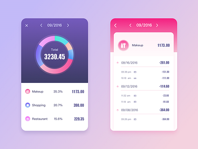 Accounts app color data visualization interface ui