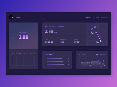 Jogging Dark Version dashboard data jogging map visualization web