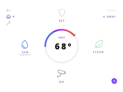 021 - Home Monitoring Dashboard