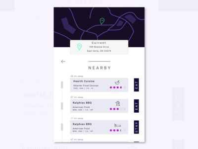 020 - Location Tracker