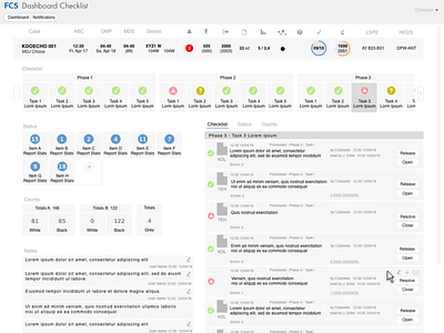 Dashboard Design (Checklist) analytics dashboard dashbaord dashboard design data analysis design layout logistics ui ux