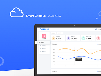 Smart Campus web UI ui web