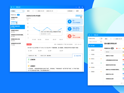 学生平板-考试学情分析2 ui