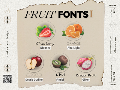 Fruit Font Part I branding canva canva app canva designer content creator creative design designer fonts graphic design inspiration design typography