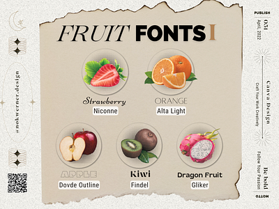 Fruit Font Part I
