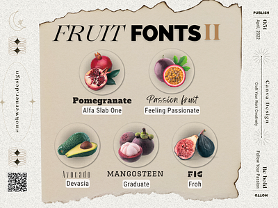 Fruit Fonts Part II branding canva canva app canva designer content creator creative design fonts graphic design inspiration social media content social media post typography